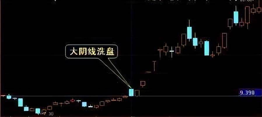 炒股不用太复杂牢记K线口诀强烈反转和顶底信号太精辟了！