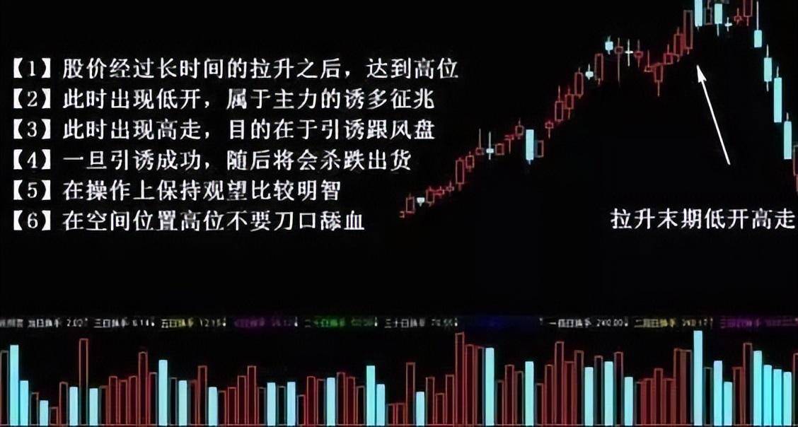 老股民分享实力干货！揭秘超准的主力出货信号看完瞬间清醒！