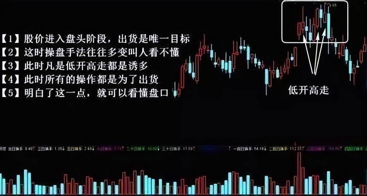 老股民分享实力干货！揭秘超准的主力出货信号看完瞬间清醒！