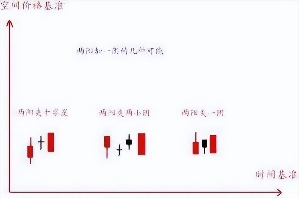 中国股市极少数人知道短线操作几招看懂只赢不输讲得太透彻
