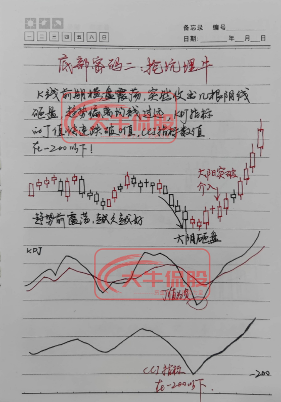 炒股的尽头是什么？十六年老股民的肺腑之言仅分享一次！