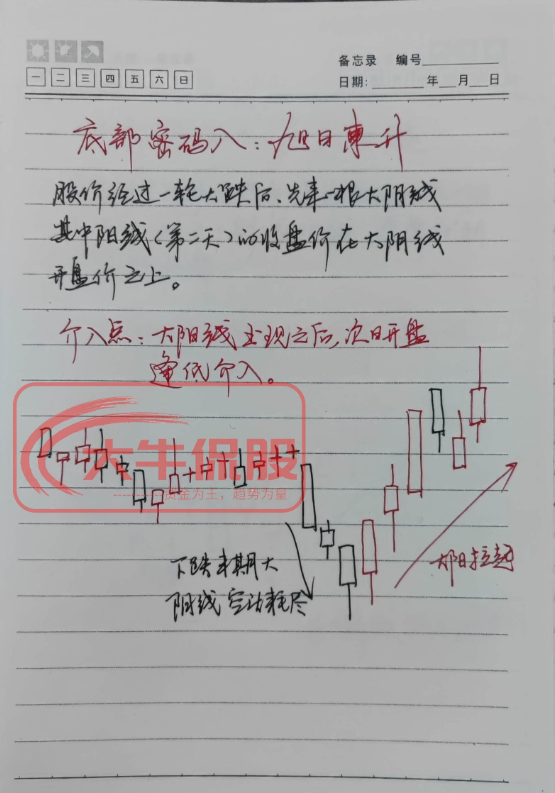 炒股的尽头是什么？十六年老股民的肺腑之言仅分享一次！