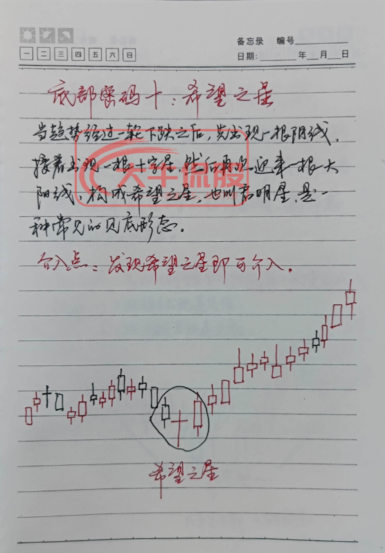炒股的尽头是什么？十六年老股民的肺腑之言仅分享一次！