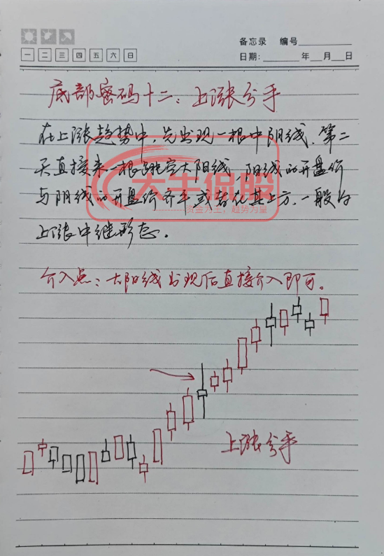 炒股的尽头是什么？十六年老股民的肺腑之言仅分享一次！