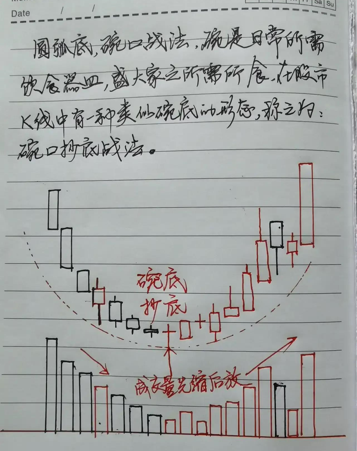 炒股悟到了什么才算是悟道了？十六年牛散的肺腑之言看完悟了