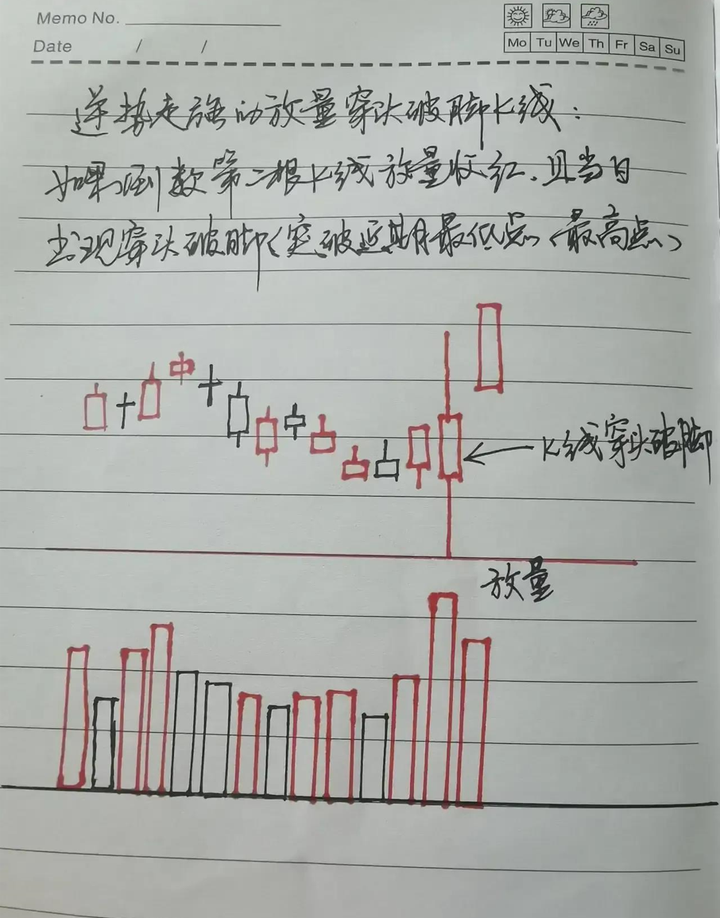 炒股悟到了什么才算是悟道了？十六年牛散的肺腑之言看完悟了
