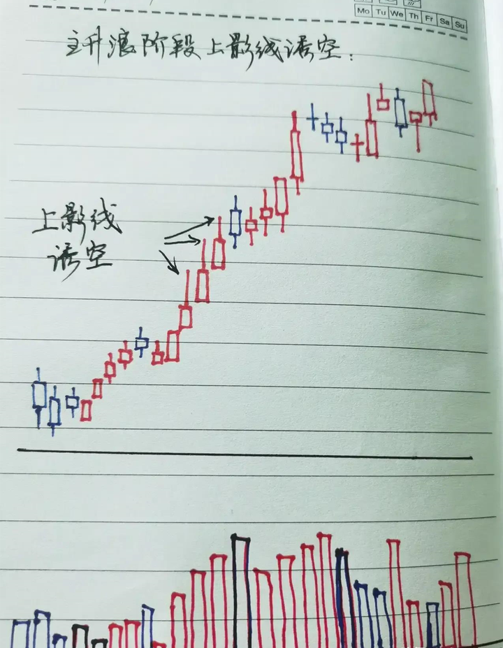 炒股悟到了什么才算是悟道了？十六年牛散的肺腑之言看完悟了