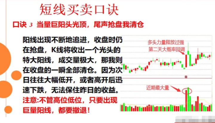 炒股悟到了什么才算是悟道了？十六年牛散的肺腑之言看完悟了
