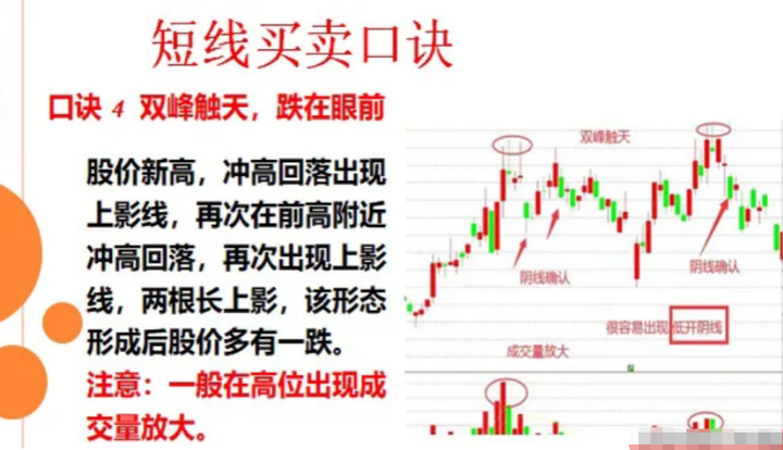 炒股悟到了什么才算是悟道了？十六年牛散的肺腑之言看完悟了