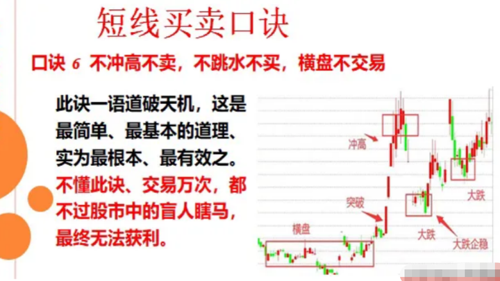 炒股悟到了什么才算是悟道了？十六年牛散的肺腑之言看完悟了