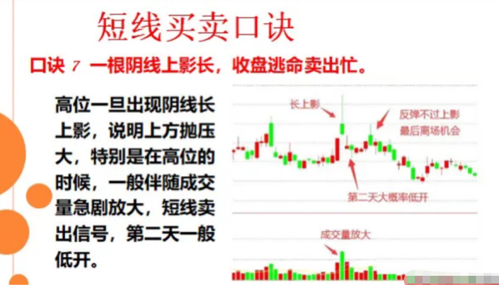 炒股悟到了什么才算是悟道了？十六年牛散的肺腑之言看完悟了