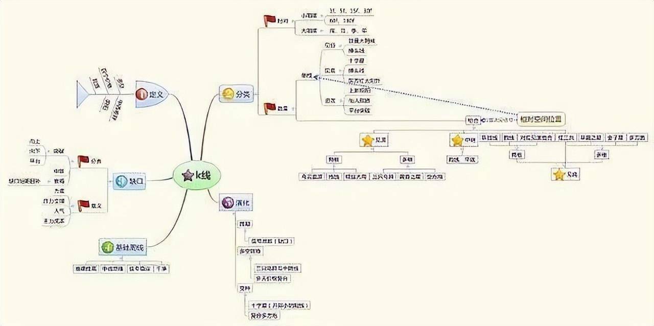 炒股这行到底有没有秘密？十六年散户首次分享看完我悟了！