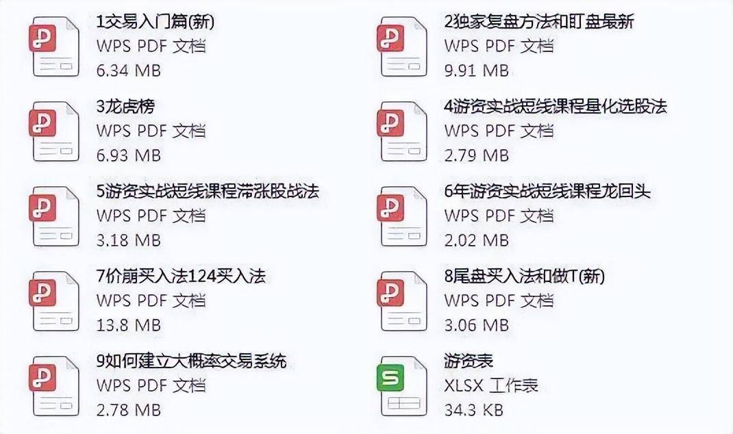 炒股这行到底有没有秘密？十六年散户首次分享看完我悟了！