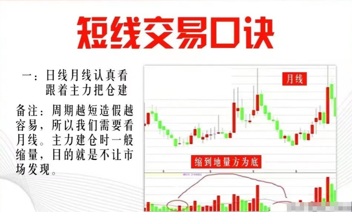 如何在股市做到赢多亏少？十六年牛散的肺腑之言看完大彻大悟！