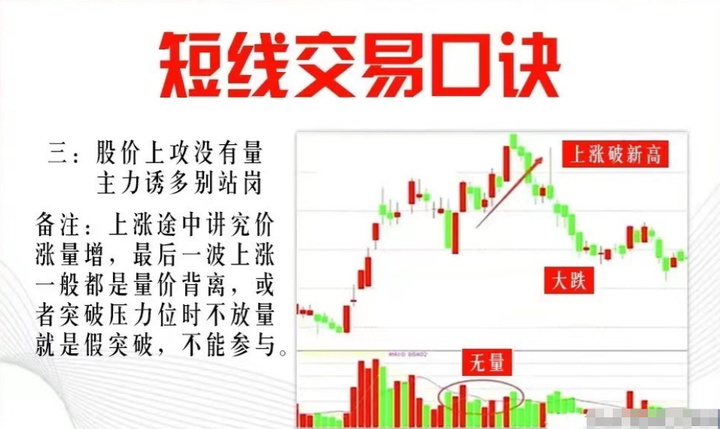 如何在股市做到赢多亏少？十六年牛散的肺腑之言看完大彻大悟！