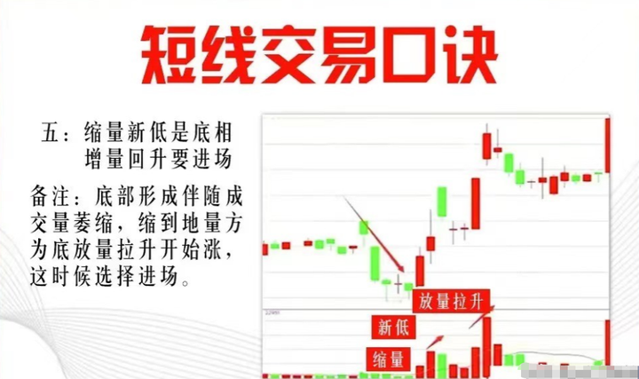 如何在股市做到赢多亏少？十六年牛散的肺腑之言看完大彻大悟！
