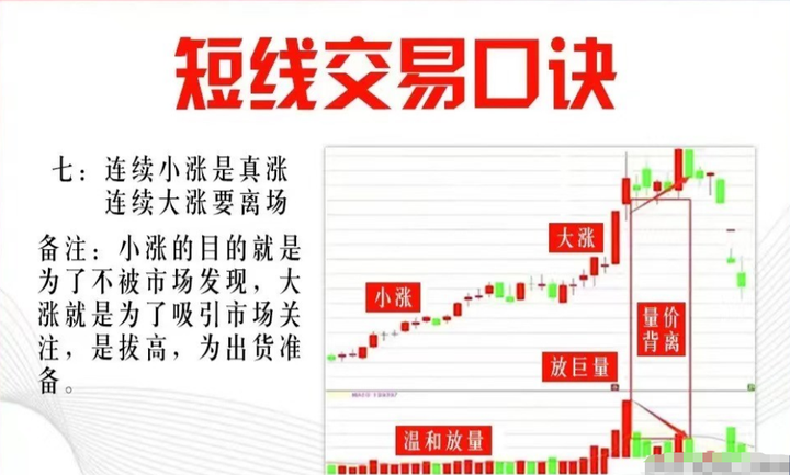 如何在股市做到赢多亏少？十六年牛散的肺腑之言看完大彻大悟！