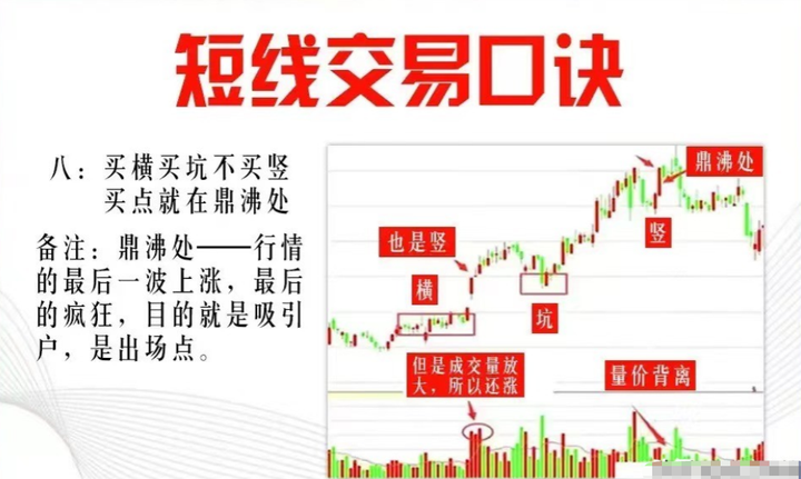 如何在股市做到赢多亏少？十六年牛散的肺腑之言看完大彻大悟！