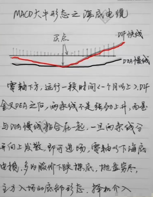 炒股到底能不能赚钱？看懂此文你将茅塞顿开值得散户深读！