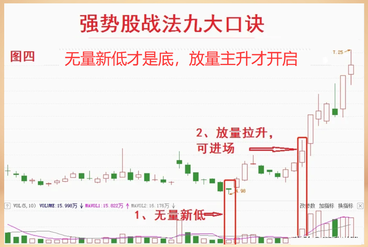 炒股到底能不能赚钱？看懂此文你将茅塞顿开值得散户深读！