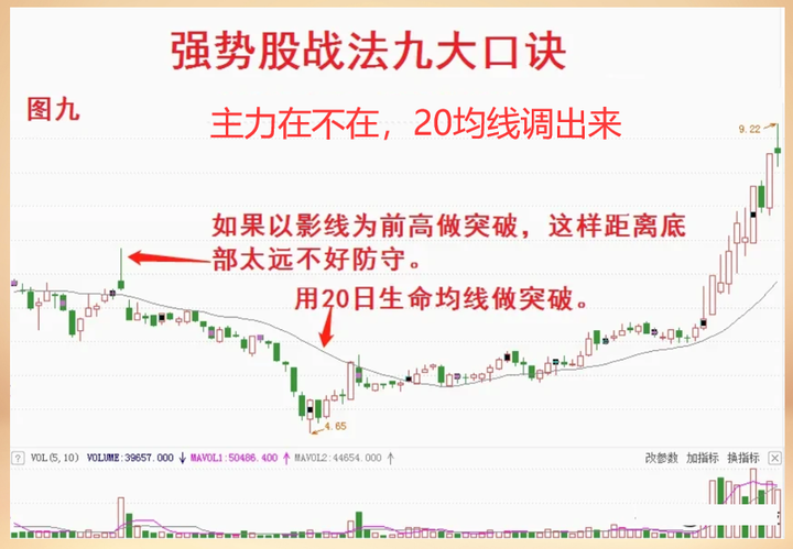 炒股到底能不能赚钱？看懂此文你将茅塞顿开值得散户深读！