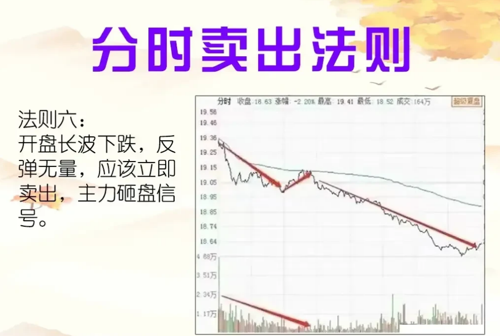 做短线的精髓是什么？短线高手写给散户的深读好文看完如梦初醒
