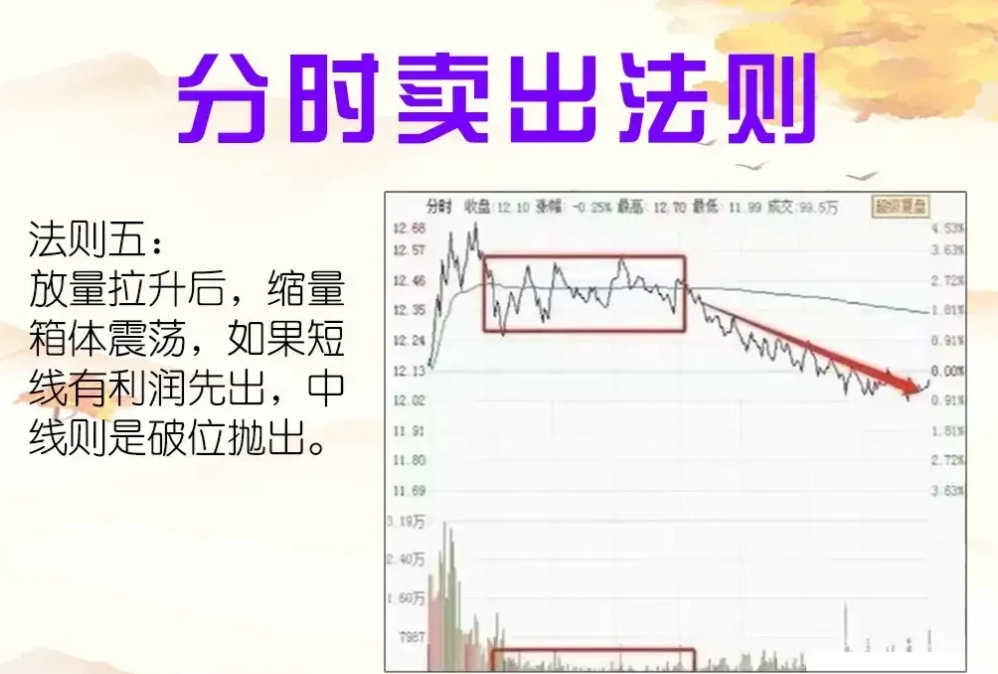 做短线的精髓是什么？短线高手写给散户的深读好文看完如梦初醒