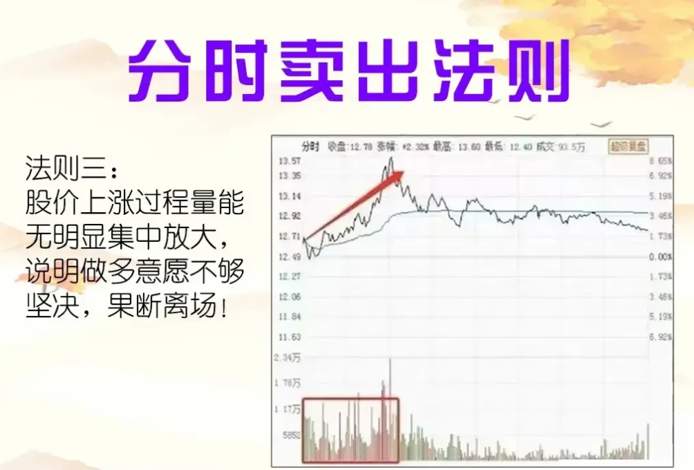 做短线的精髓是什么？短线高手写给散户的深读好文看完如梦初醒