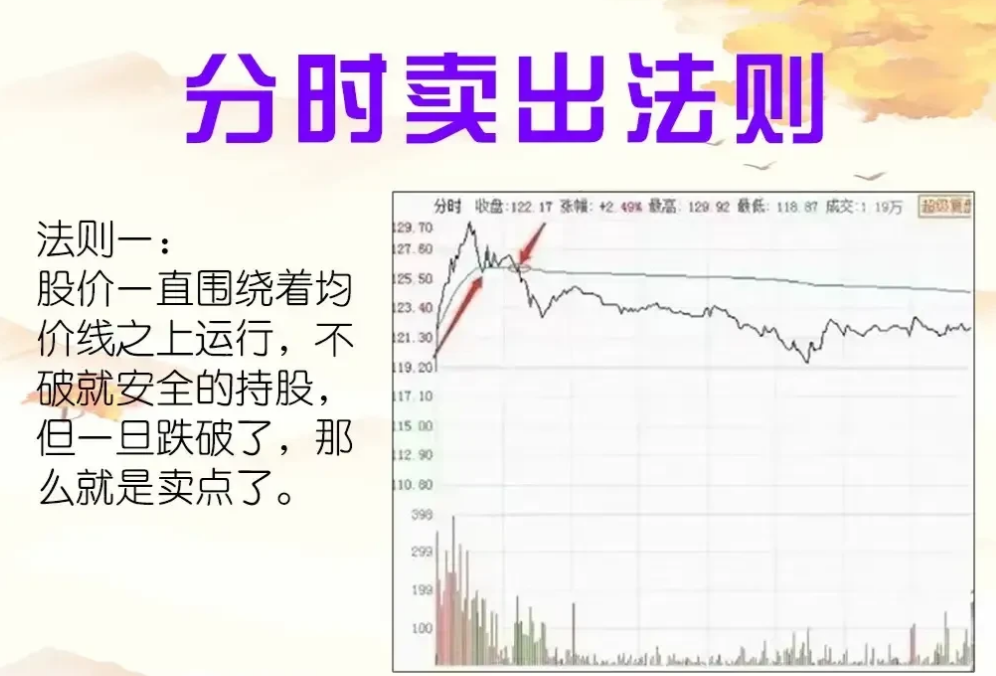 做短线的精髓是什么？短线高手写给散户的深读好文看完如梦初醒