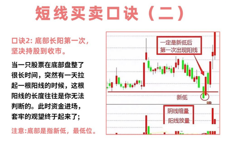 小资金怎么炒股？牢记MACD三线金叉选股法真正的科学炒股！