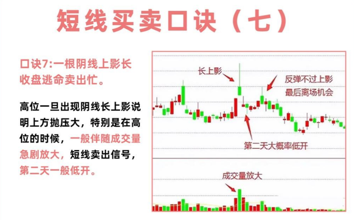 小资金怎么炒股？牢记MACD三线金叉选股法真正的科学炒股！