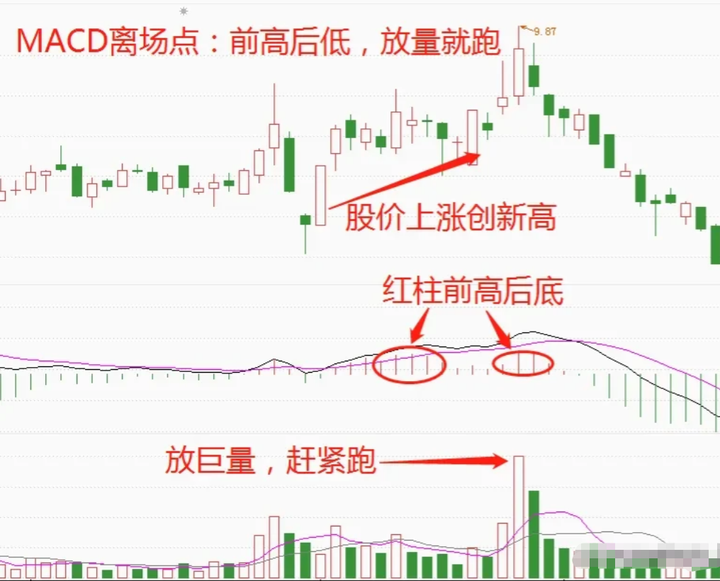 炒股到底能不能赚钱？十六年交易的肺腑之言仅分享一次！