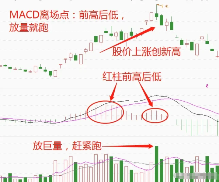 炒股到底能不能赚钱？十六年交易的肺腑之言仅分享一次！