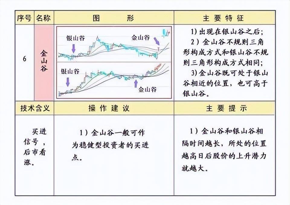 交易的本质到底是什么？职业老股民一语道破再忙也要抽空看看！
