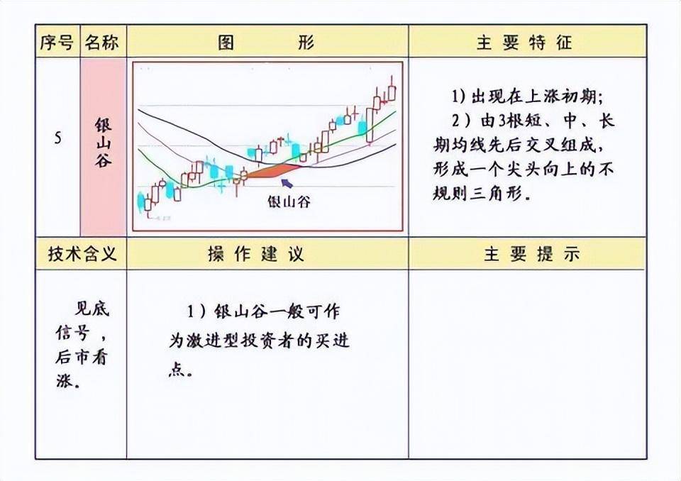交易的本质到底是什么？职业老股民一语道破再忙也要抽空看看！