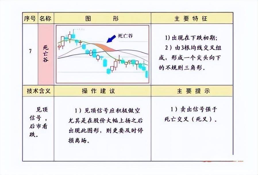 交易的本质到底是什么？职业老股民一语道破再忙也要抽空看看！