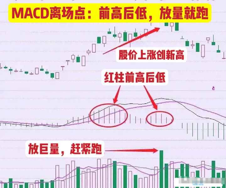 交易的本质到底是什么？职业老股民一语道破再忙也要抽空看看！