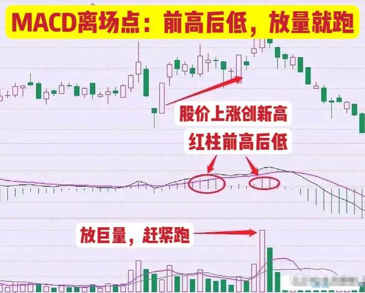 交易的本质到底是什么？职业老股民一语道破再忙也要抽空看看！