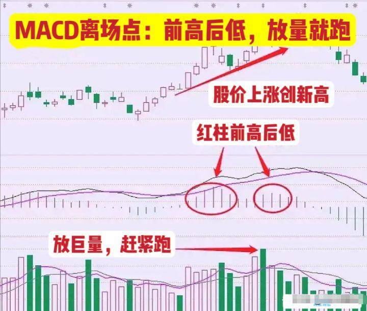 交易的本质到底是什么？职业老股民一语道破再忙也要抽空看看！
