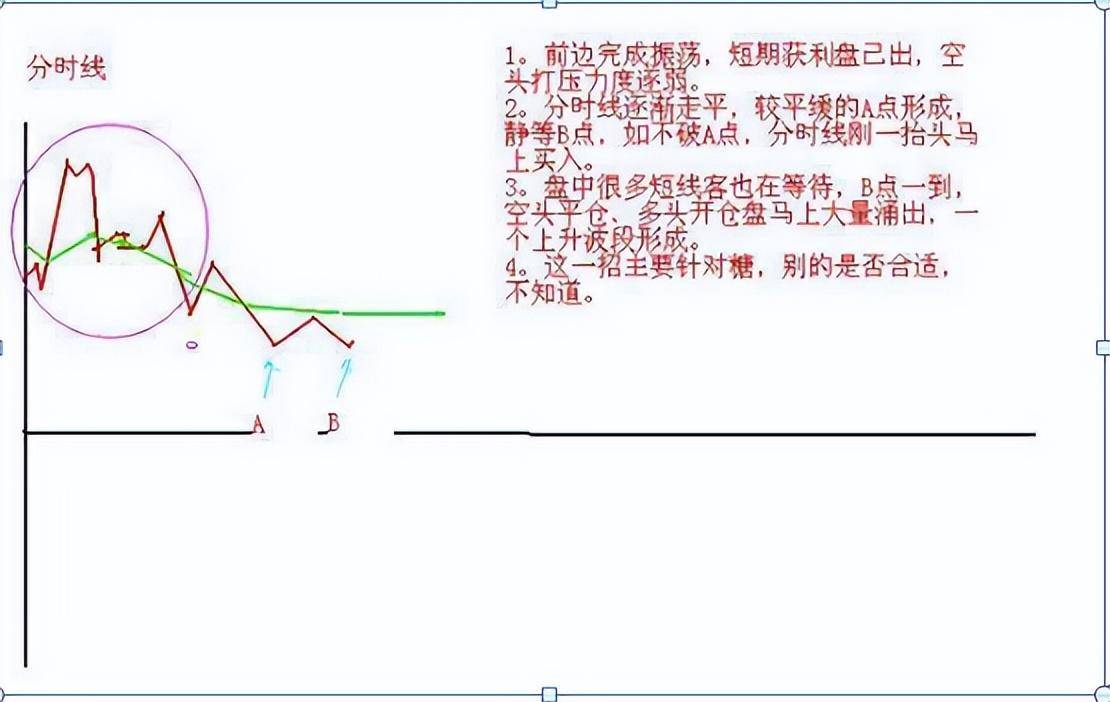 散户炒股能赚到钱吗？老股民写给正在亏损的散户看完如梦初醒！