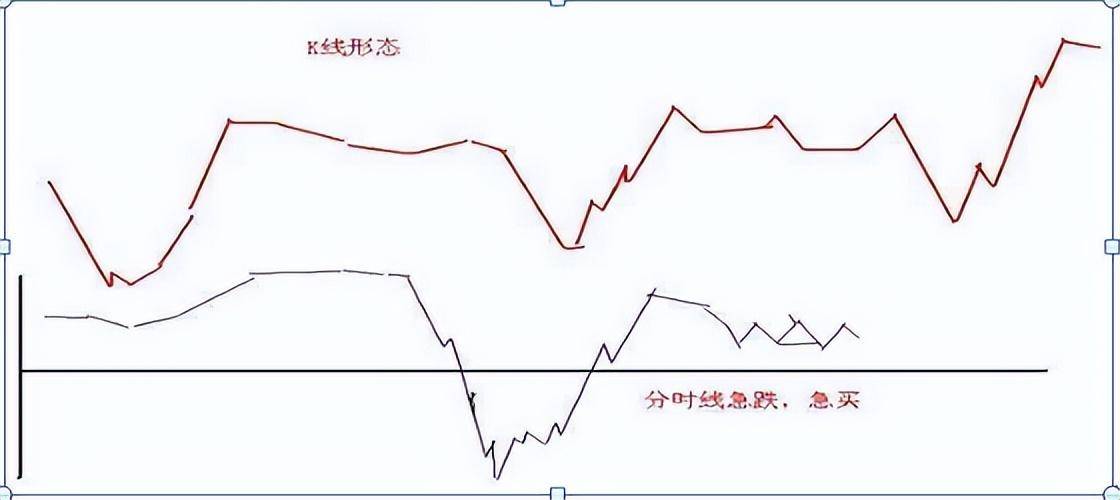 散户炒股能赚到钱吗？老股民写给正在亏损的散户看完如梦初醒！