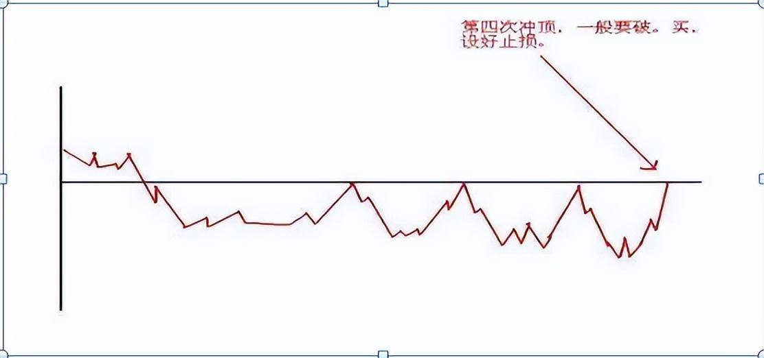 散户炒股能赚到钱吗？老股民写给正在亏损的散户看完如梦初醒！