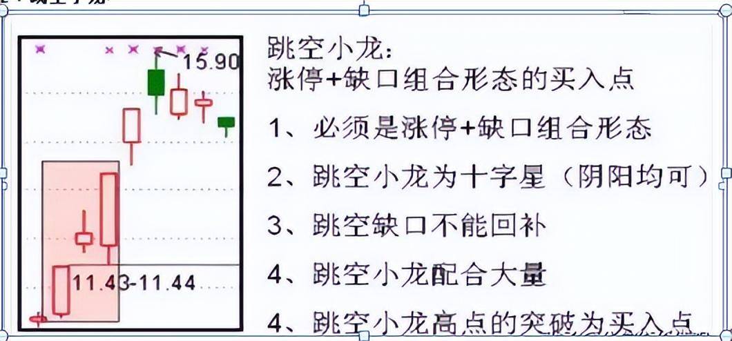选股怎样才能选出大牛股十六年职业股民无私分享看完如梦初醒