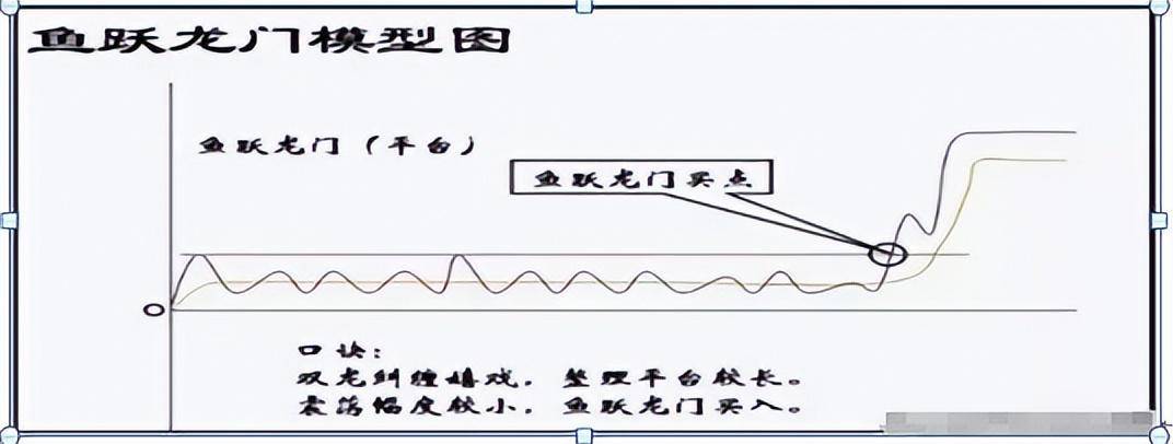 选股怎样才能选出大牛股十六年职业股民无私分享看完如梦初醒