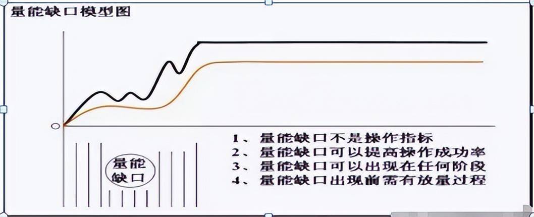 选股怎样才能选出大牛股十六年职业股民无私分享看完如梦初醒