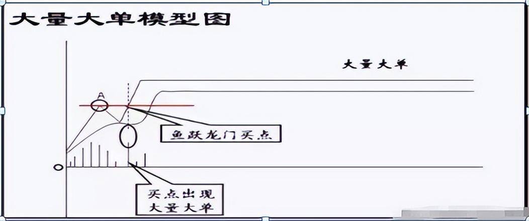 选股怎样才能选出大牛股十六年职业股民无私分享看完如梦初醒