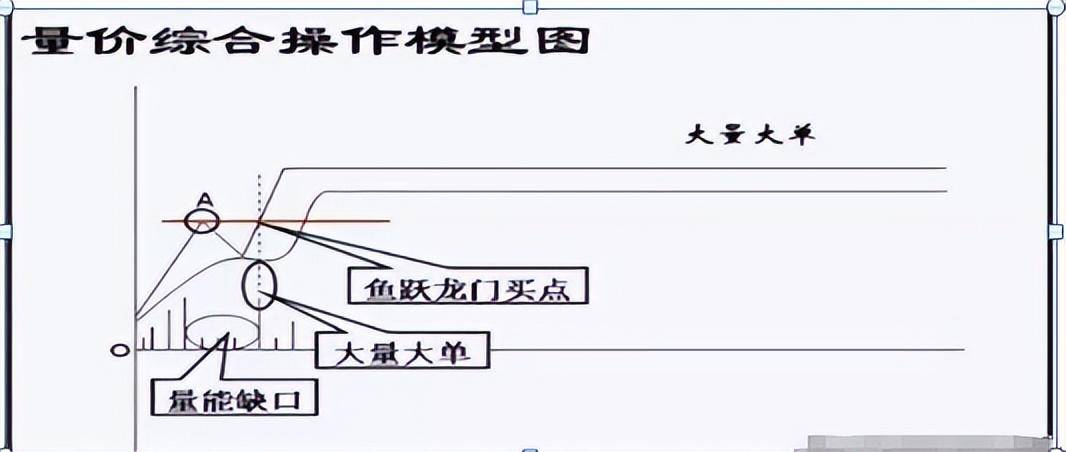 选股怎样才能选出大牛股十六年职业股民无私分享看完如梦初醒