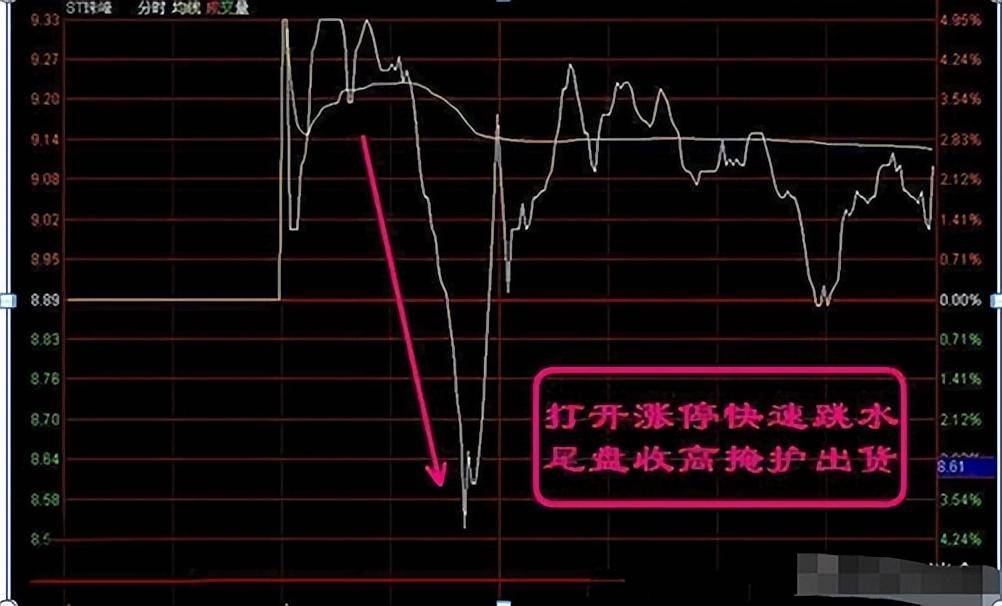 一位骨灰级股神不传秘诀盈利和喝水一样简单的方法太精辟了！