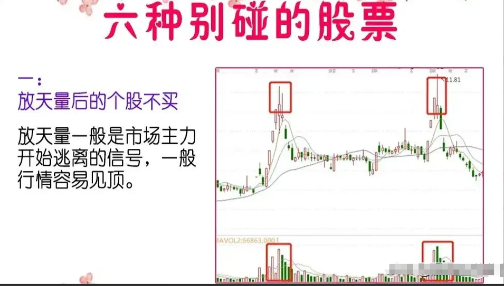 职业老股民肺腑之言压辐射形态一旦出现股价将跌入深渊！
