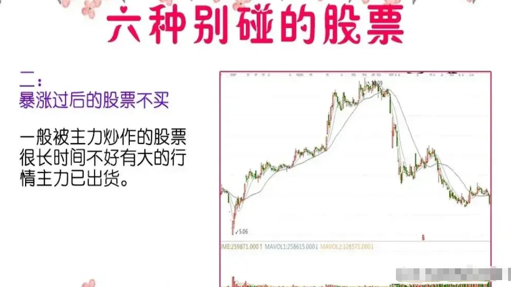 职业老股民肺腑之言压辐射形态一旦出现股价将跌入深渊！